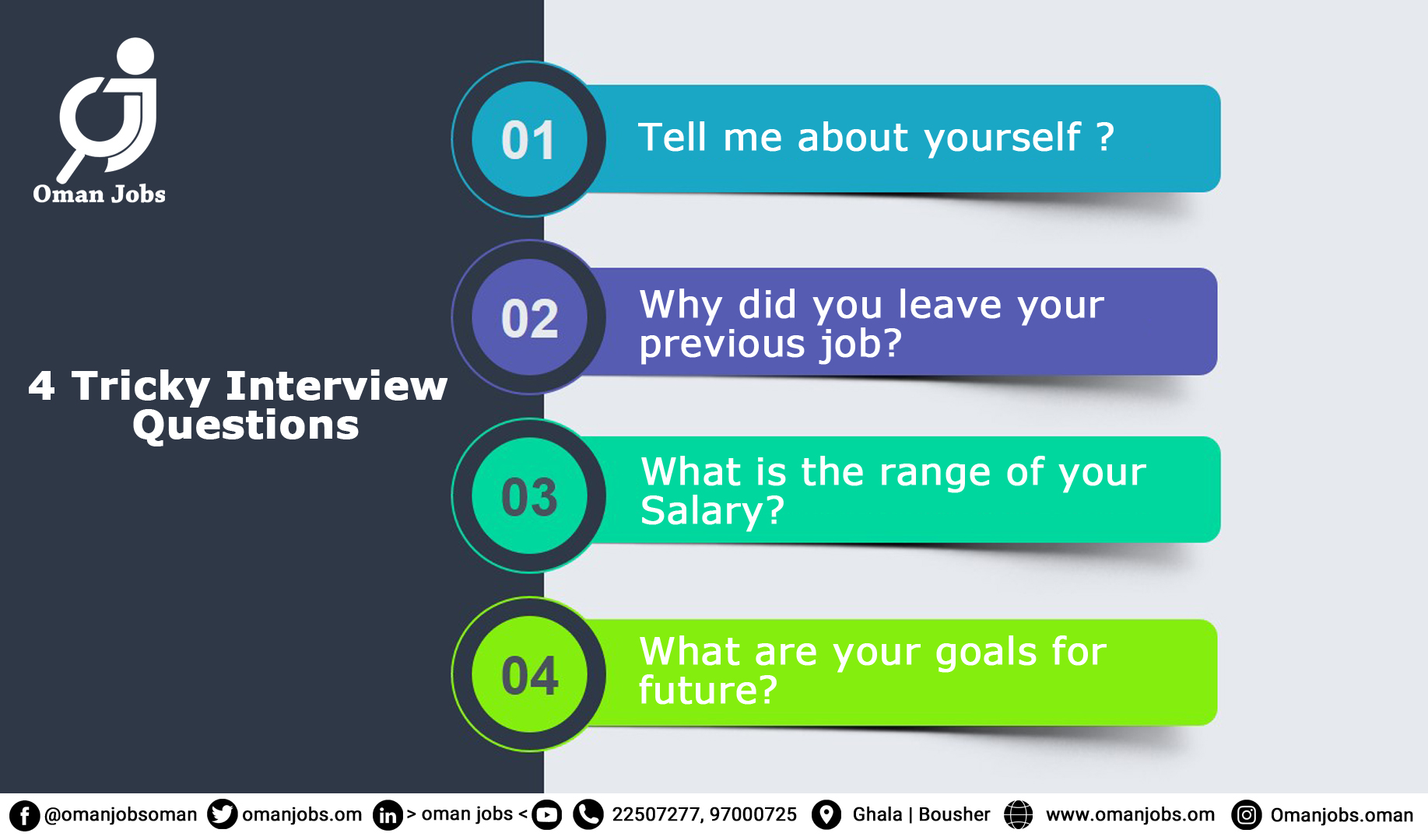 Tricky Interview Questions